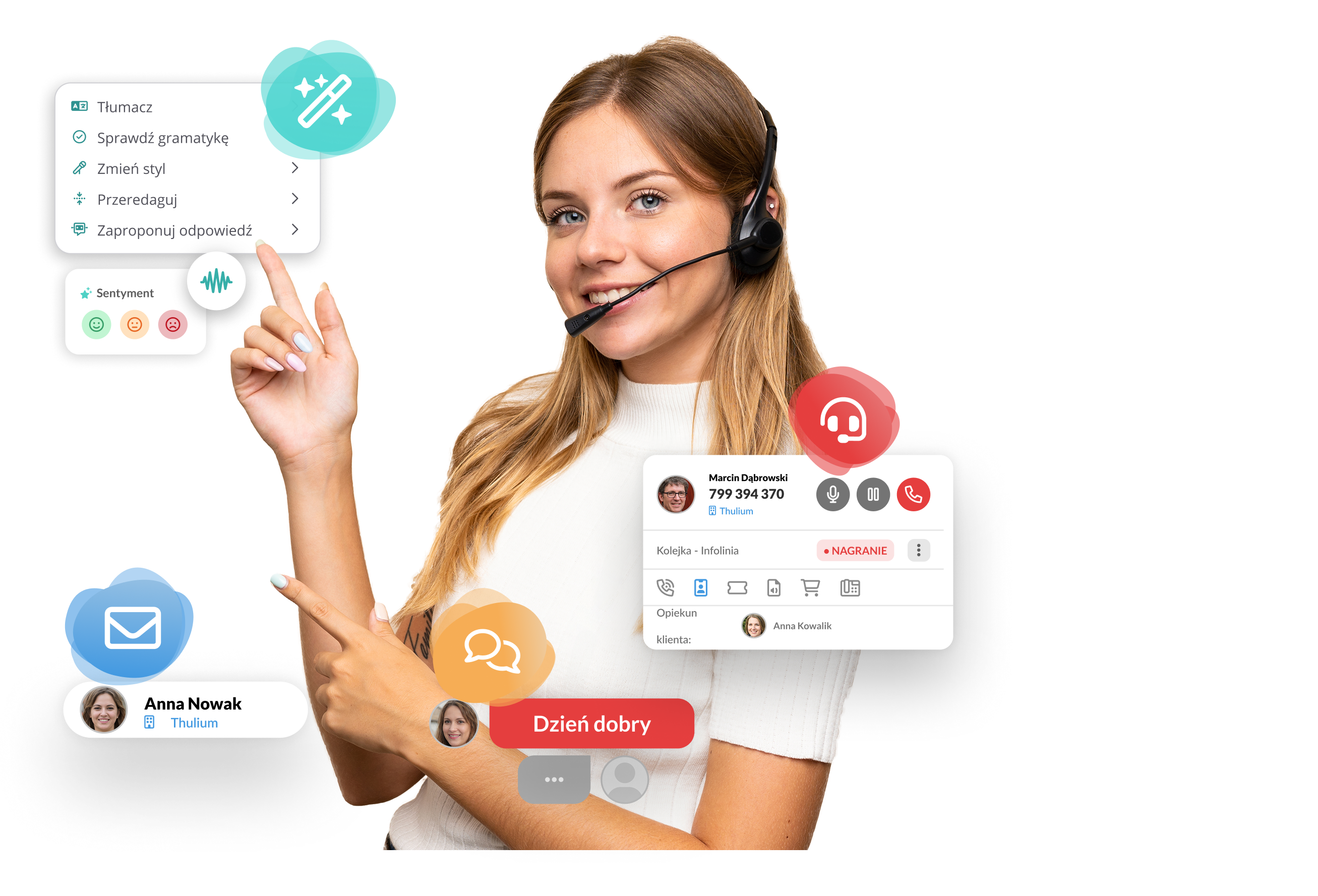 Thulium Telco